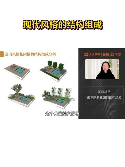 现代风格的结构组成
