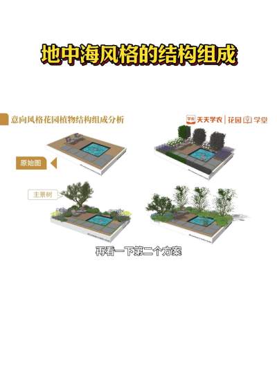 地中海风格的结构组成