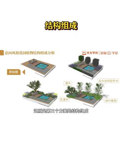 结构组成