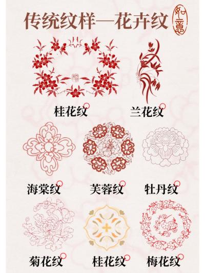 传统花卉纹样，不得不佩服老祖宗的审美！
