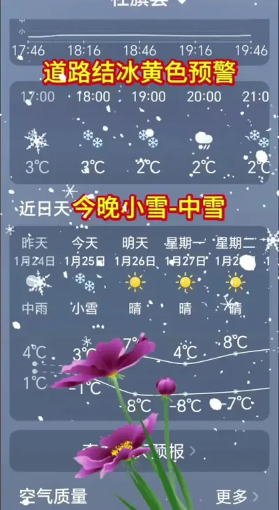 #春节期间天气预报 河南南阳社旗#天气预报 #三农种植 #农业 #抖音助农扶农
