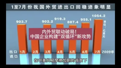 内外贸联动破局！中国企业构建"双循环"新攻势@云食界展贸服务平台
