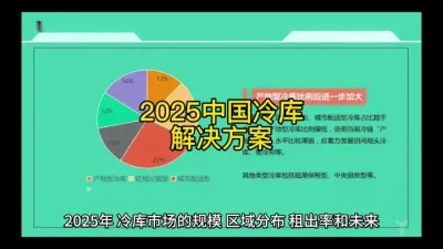 2025中国冷库:风云变幻路在何方？#冷链物流 @云食界