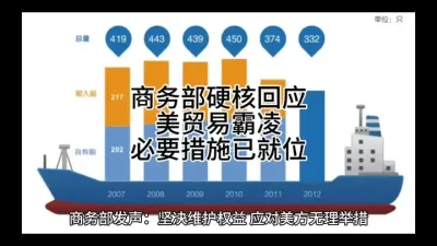 美国一意孤行搞贸易限制，商务部重磅发声：我们绝不坐视！@云食界展贸服务平台