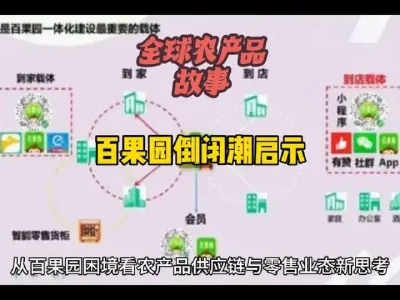 百果园倒闭潮与零食店扩展超市#实体店经营 @云食界