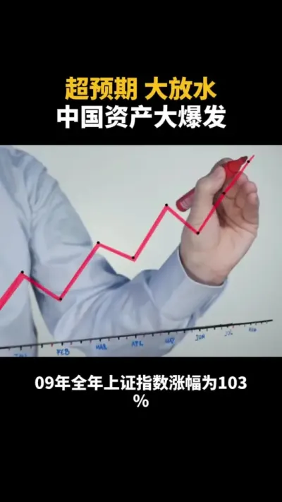 超预期，大放水，中国资产大爆发 #经济 #财经  #乡村振兴 #政策  #利好