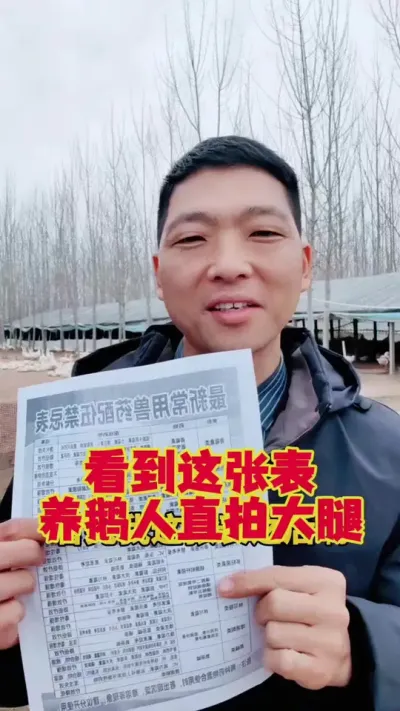看到这张表，养鹅人直拍大腿，后悔之前给鹅用错了💊。#养鹅 #狮头鹅 #鹅苗 #养鹅技术 #科学养鹅