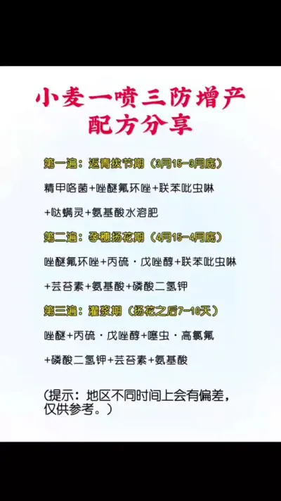 小麦｜肥料｜硫酸钾 小麦一喷三防增产套餐使用时间及配方分享.#小麦 #传播农业小知识 #三农 #肥料  #小麦高产技术