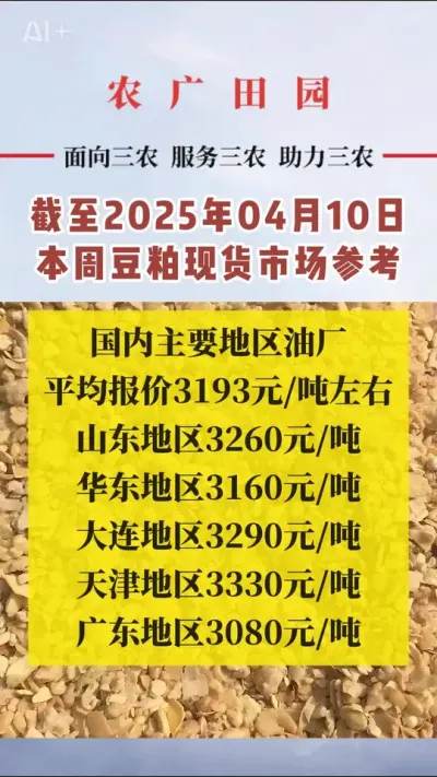 #豆粕价格 #粮油价格 #豆粕行情