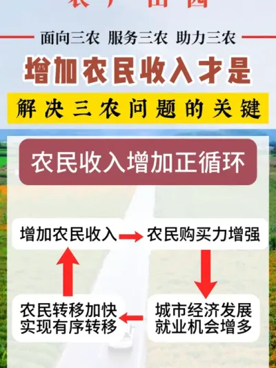 #老百姓最关心的热点话题 #三农政策 #政策法规 #农民最关心的话题 #农村政策越来越好