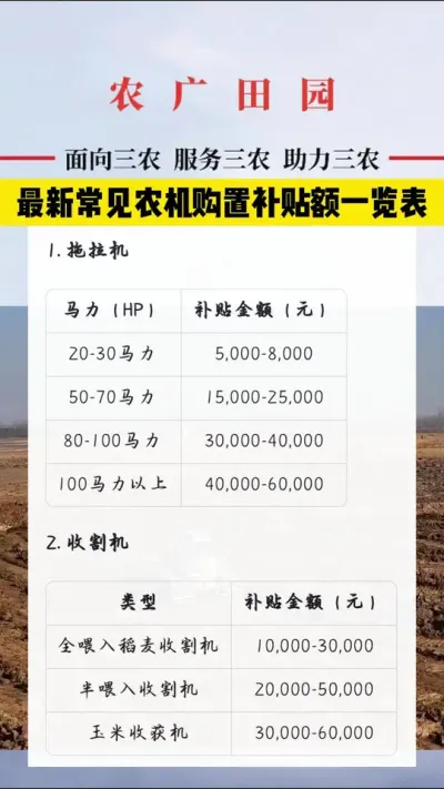 #农机 #农机购置补贴 #三农 #乡村振兴 #乡村振兴dou行动