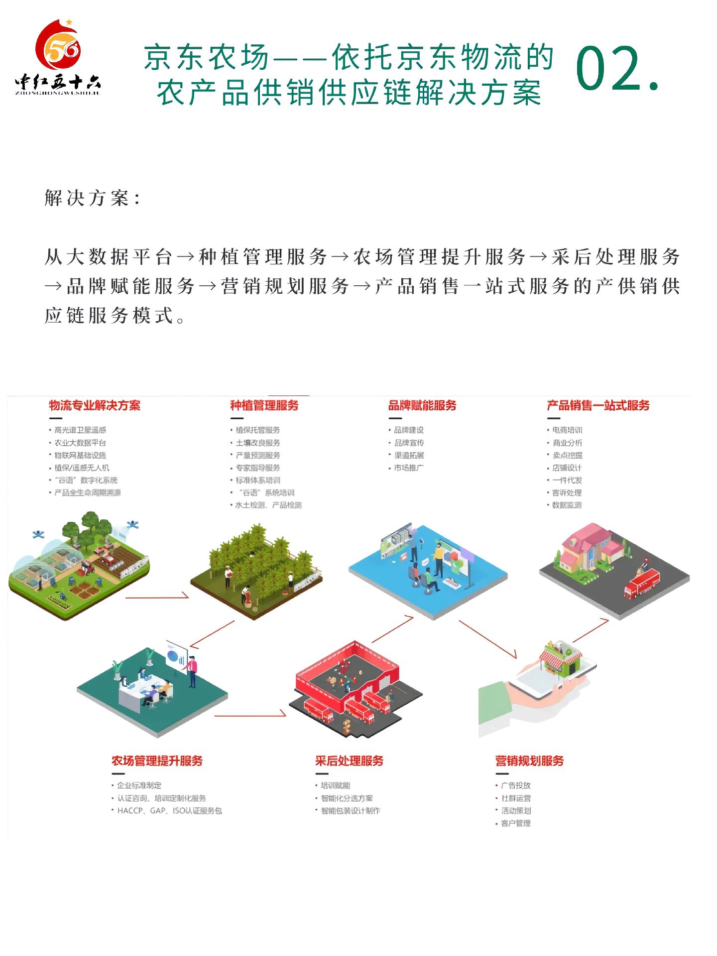 https://static.ixuenong.com/pxn/uploads/prod/thirdfile/2025/01/698212cad11867bc82dd0e445b3bbd6c.jpg