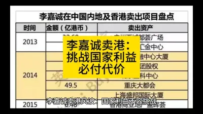 ��γ����ۣ���ս��������ظ���Ǯ@��ʳ��չó����ƽ̨