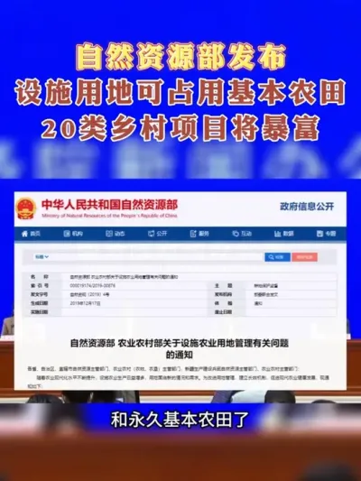 ��ʩ�õؿ�ռ�û���ũ������������#��ʩũҵ #ũҵ�õ� #����ũ�� #��������