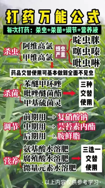 ��ҩ���ܹ�ʽ#ũ�� #ݪֲ #ɱ�� #ɱ��