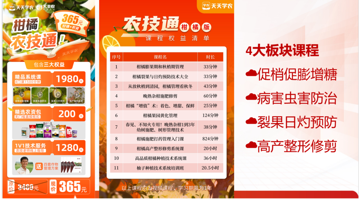 天天学农全新推出 “农技通” 升级课程：直播实训 + 365 元享 3880 元权益，赋能农人科学种植